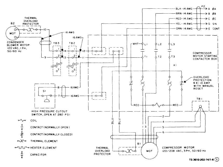 ac wiring diagram